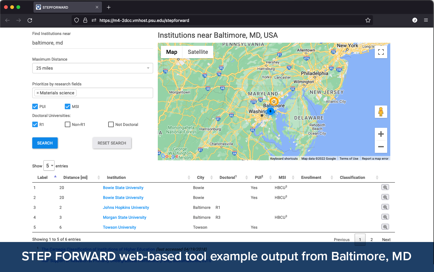 STEP FORWARD Web Tool